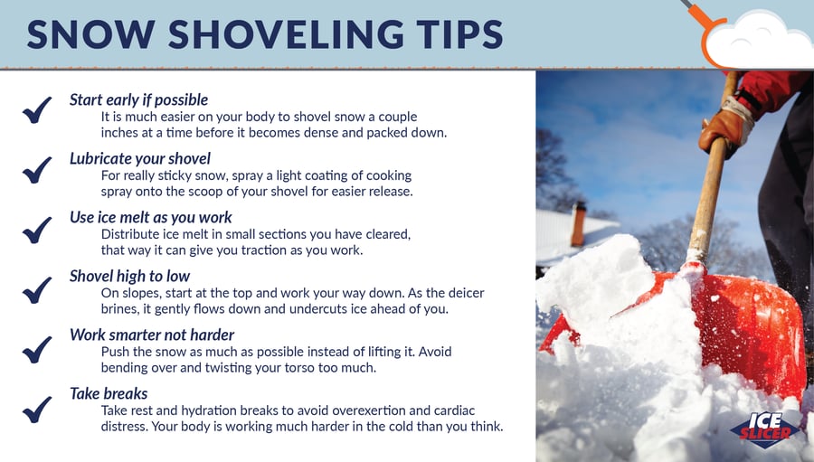 How To Shovel Snow Tips And Strategies For A Successful Winter